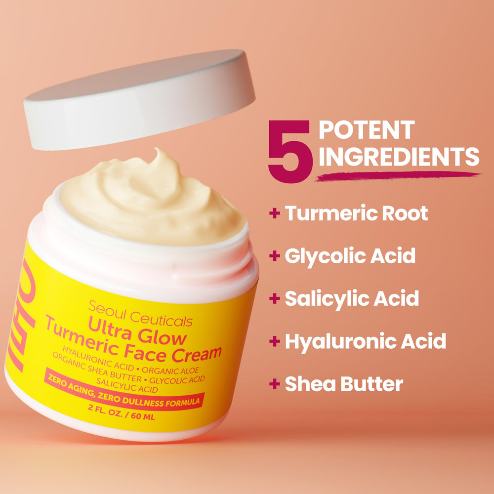 SeoulCeuticals turmeric cream ingredients graphic highlights hyaluronic, salicylic, glycolic acids