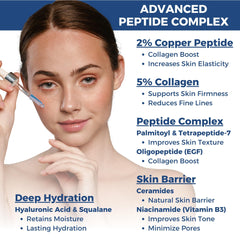 Seraphime copper peptides serum ingredients blur highlights EGF and Niacinamide actives.