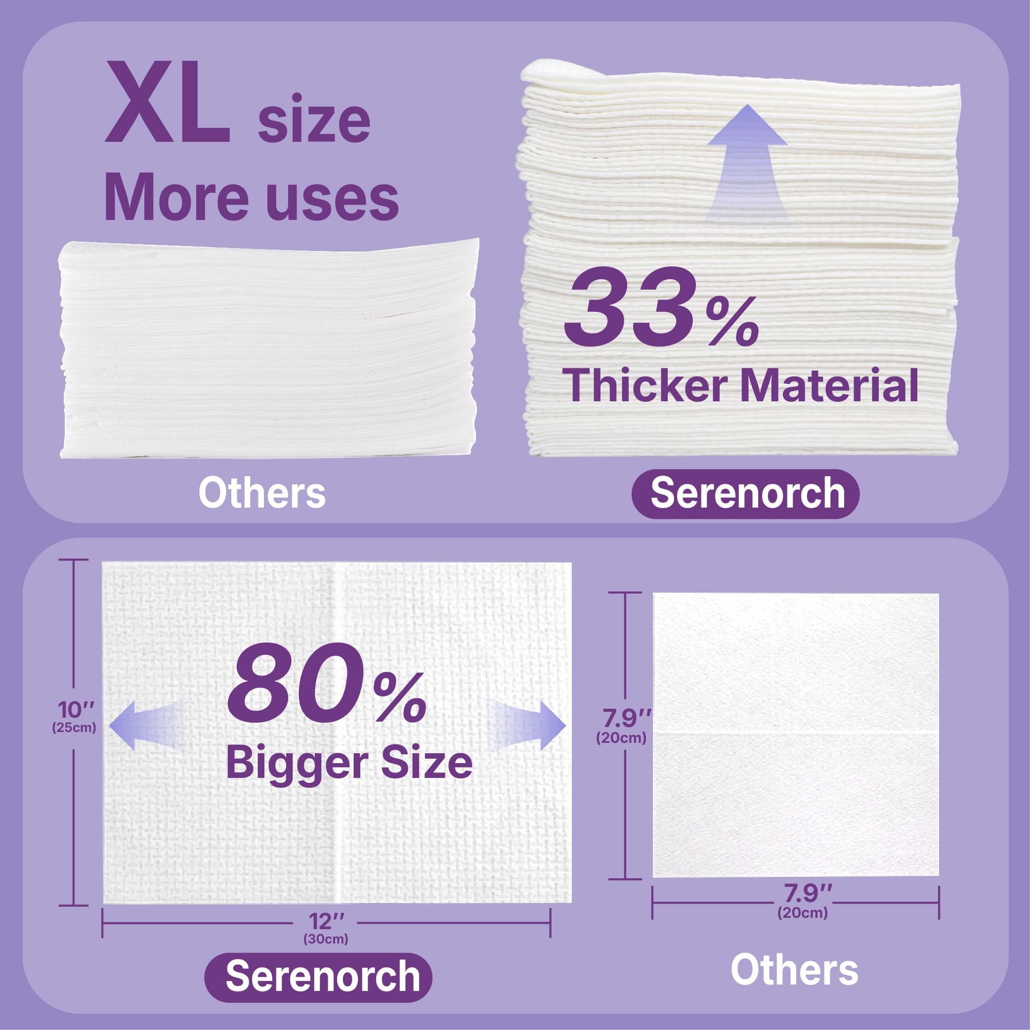 Serenorch travel-pack towels ideal for on-the-go skincare routines.