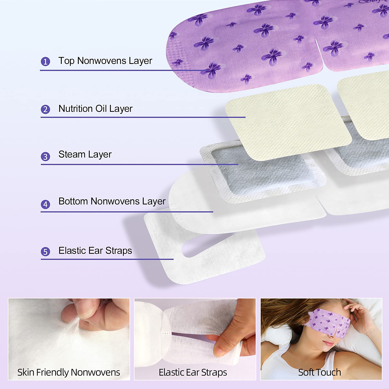 Serfeymi steam eye mask portable for travel and quick rest during work or flights