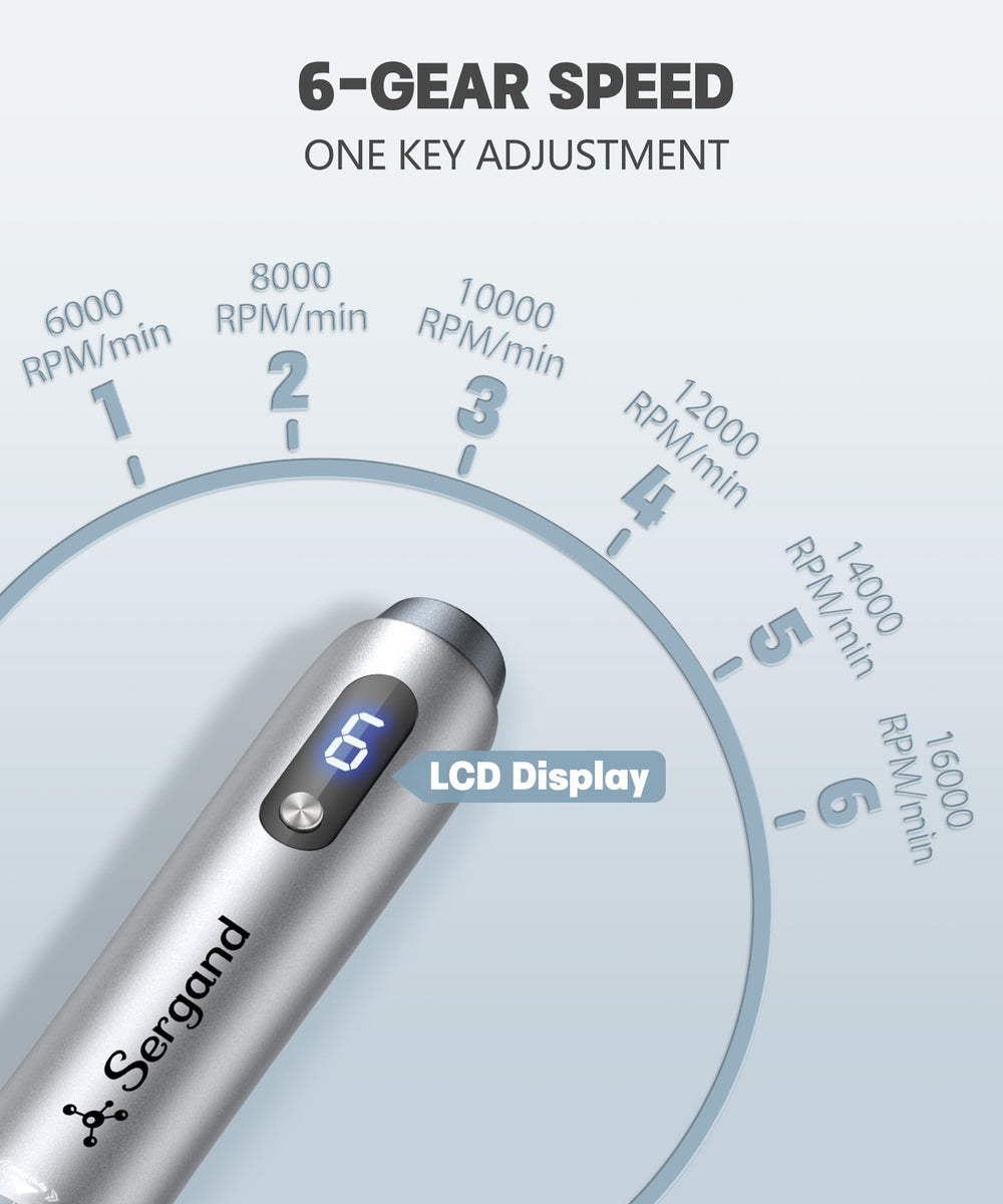 Sergand derma roller pen ergonomic handle ensures comfortable grip during sessions.
