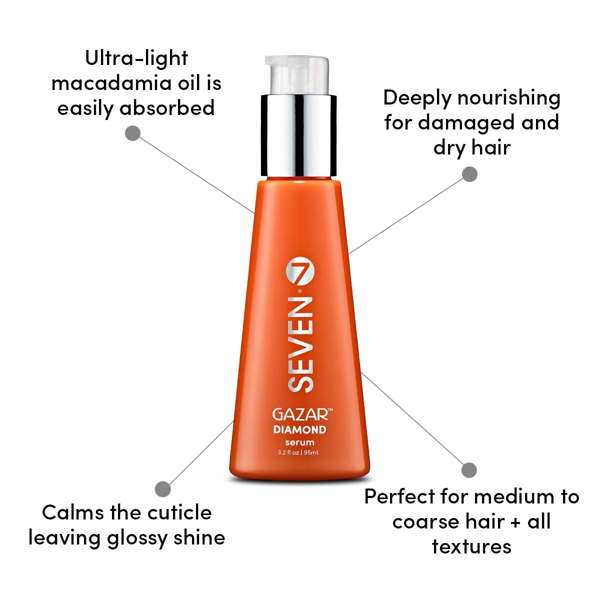 SEVEN Gazar Diamond Hair Serum applied to damp hair for smoother styling.