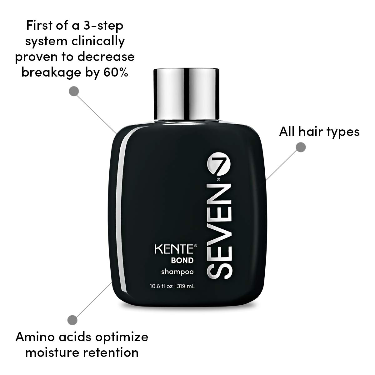 SEVEN KENTE BOND Shampoo foamy lather demonstrates gentle cleansing without harsh sulfates.