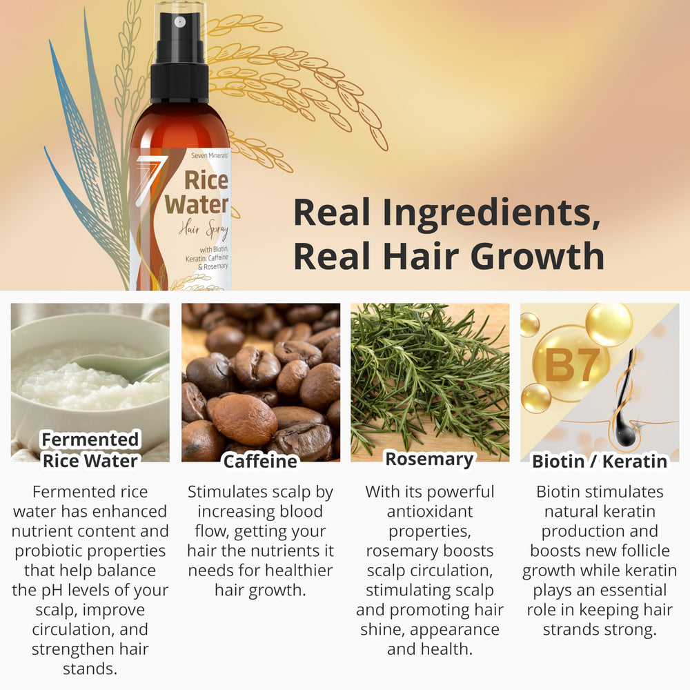 Seven Minerals rosemary-infused bottle highlights herbal growth support for healthier hair.