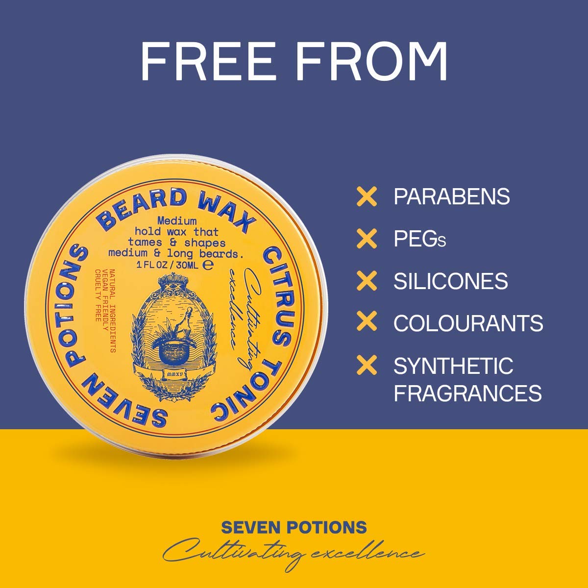 Seven Potions Woodland Harmony scent profile highlighting woodsy notes for daily grooming.