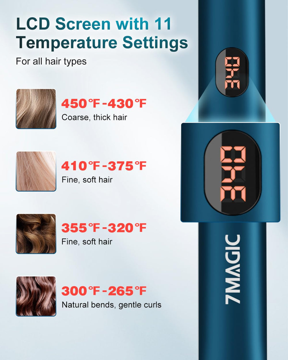 SevenMAGIC flat iron shows quick PTC heating for fast styling sessions