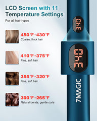 SevenMAGIC flat iron shows quick PTC heating for fast styling sessions