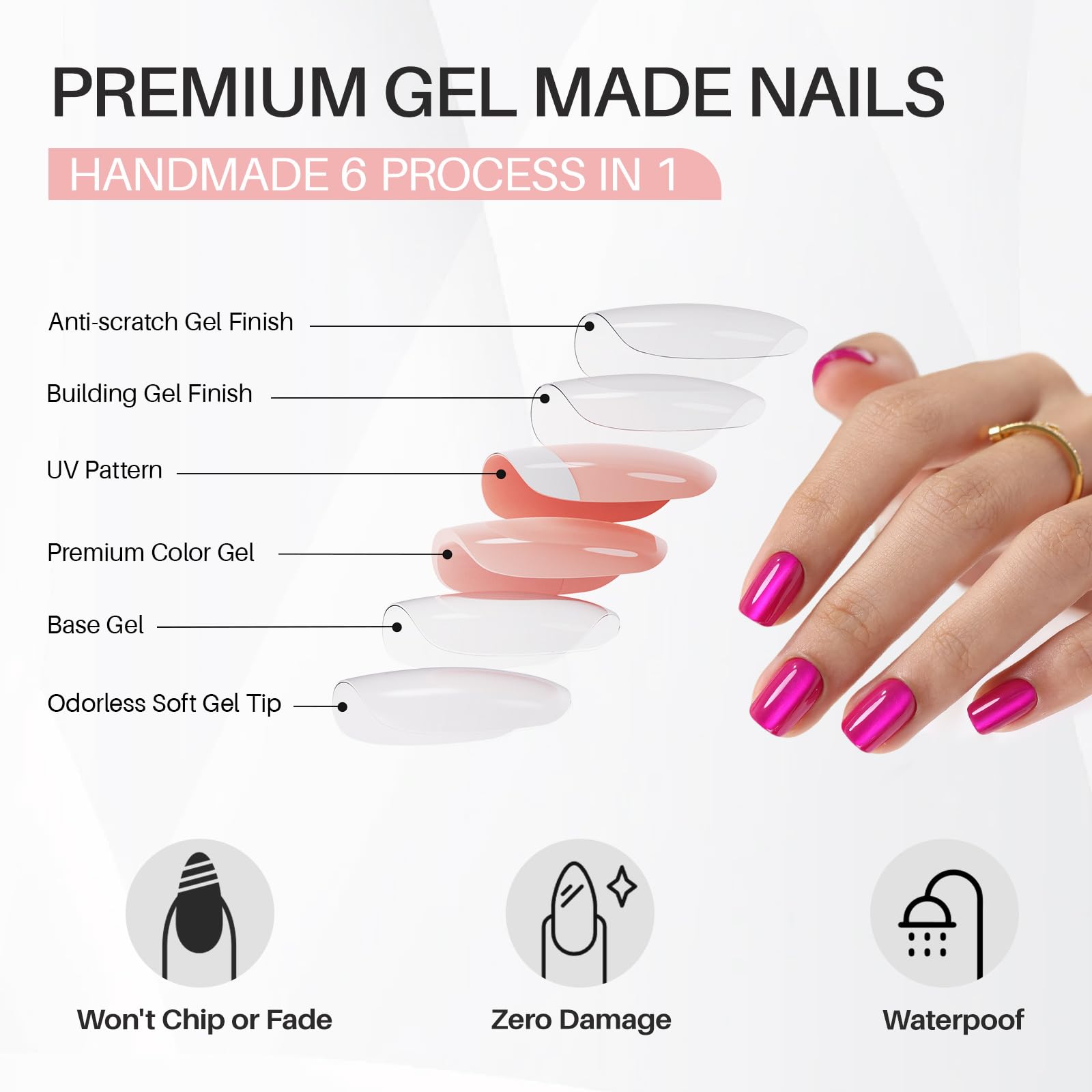 ShangMeng nails set shows 16 sizes and storage box for perfect fit