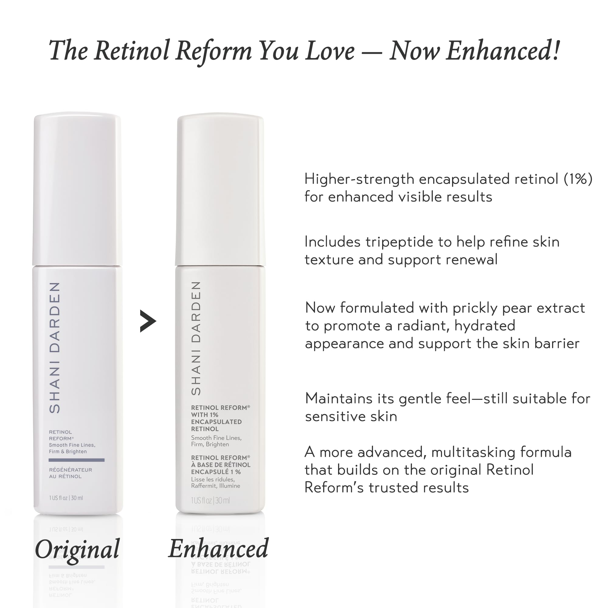 SHANI DARDEN Retinol Reform night usage setup for PM skincare routine.