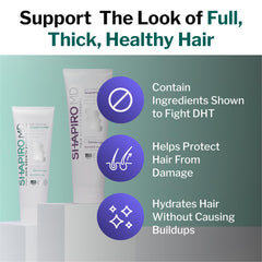 Shapiro MD DHT-fighting ingredients graphic shows natural actives supporting hair health.