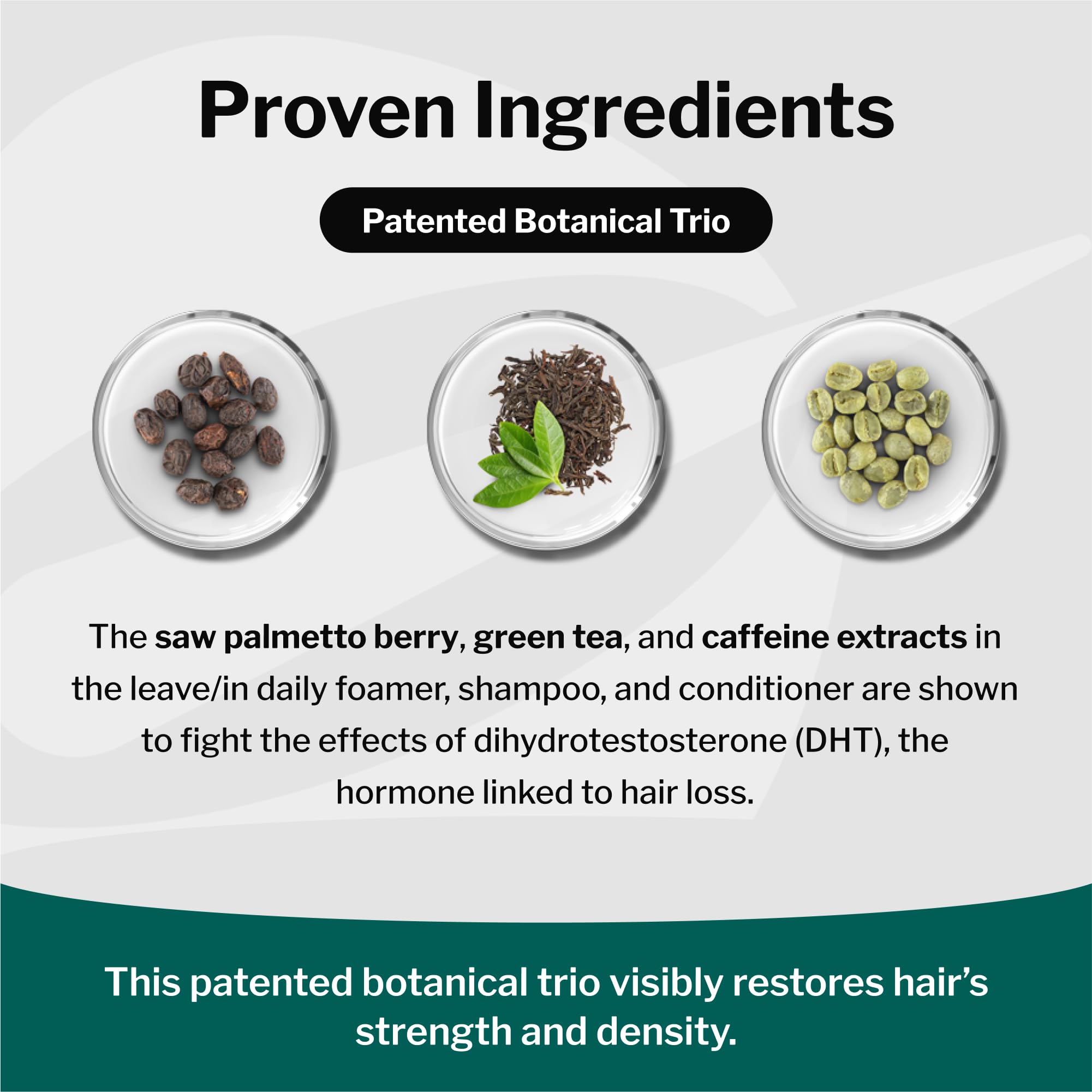 Shapiro MD Hair Growth Experts packaging box shown for easy 2-month supply