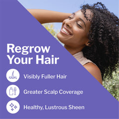 Shapiro MD Minoxidil massaged into thinning scalp for follicle support