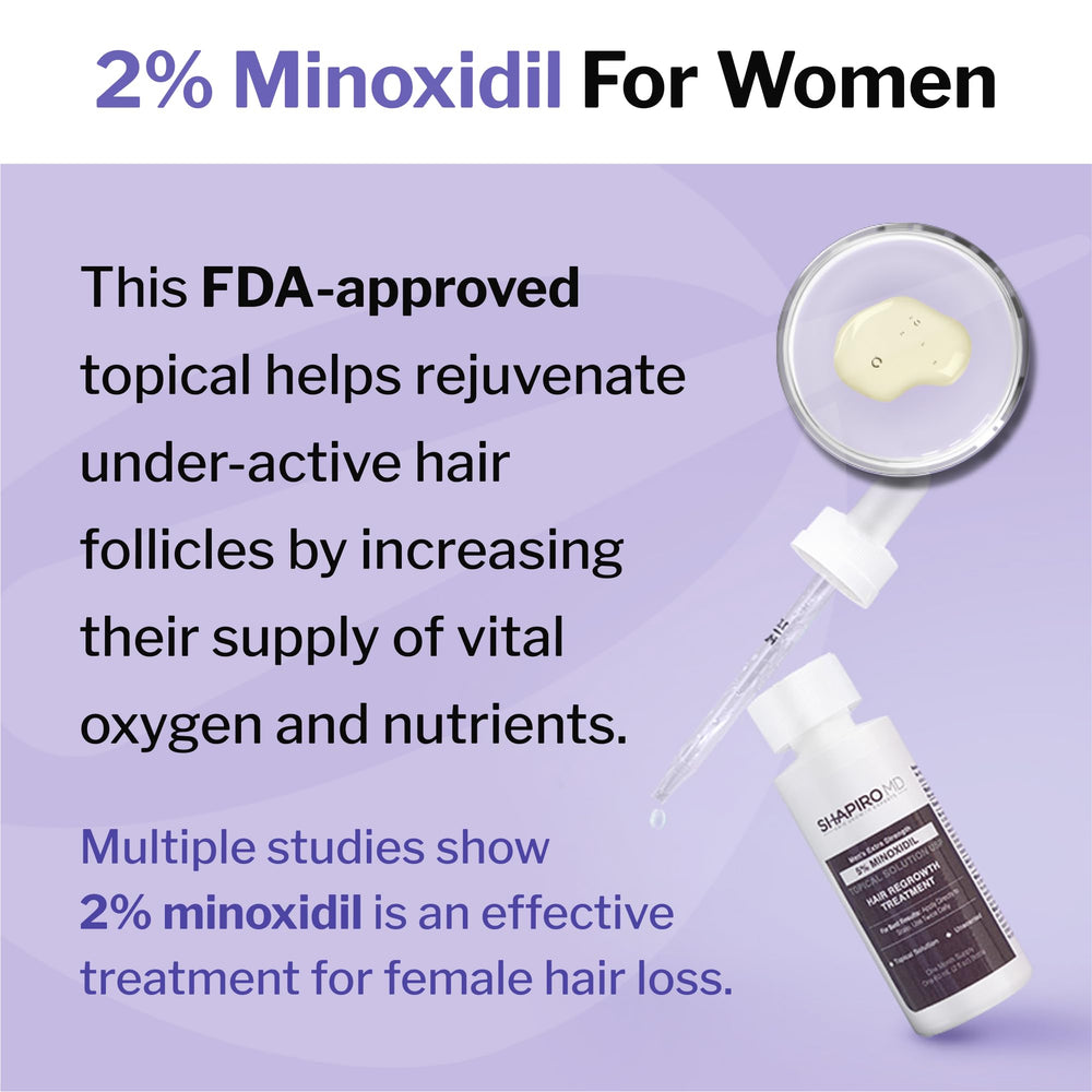 Shapiro MD Minoxidil dropper applying 1 mL to thinning scalp