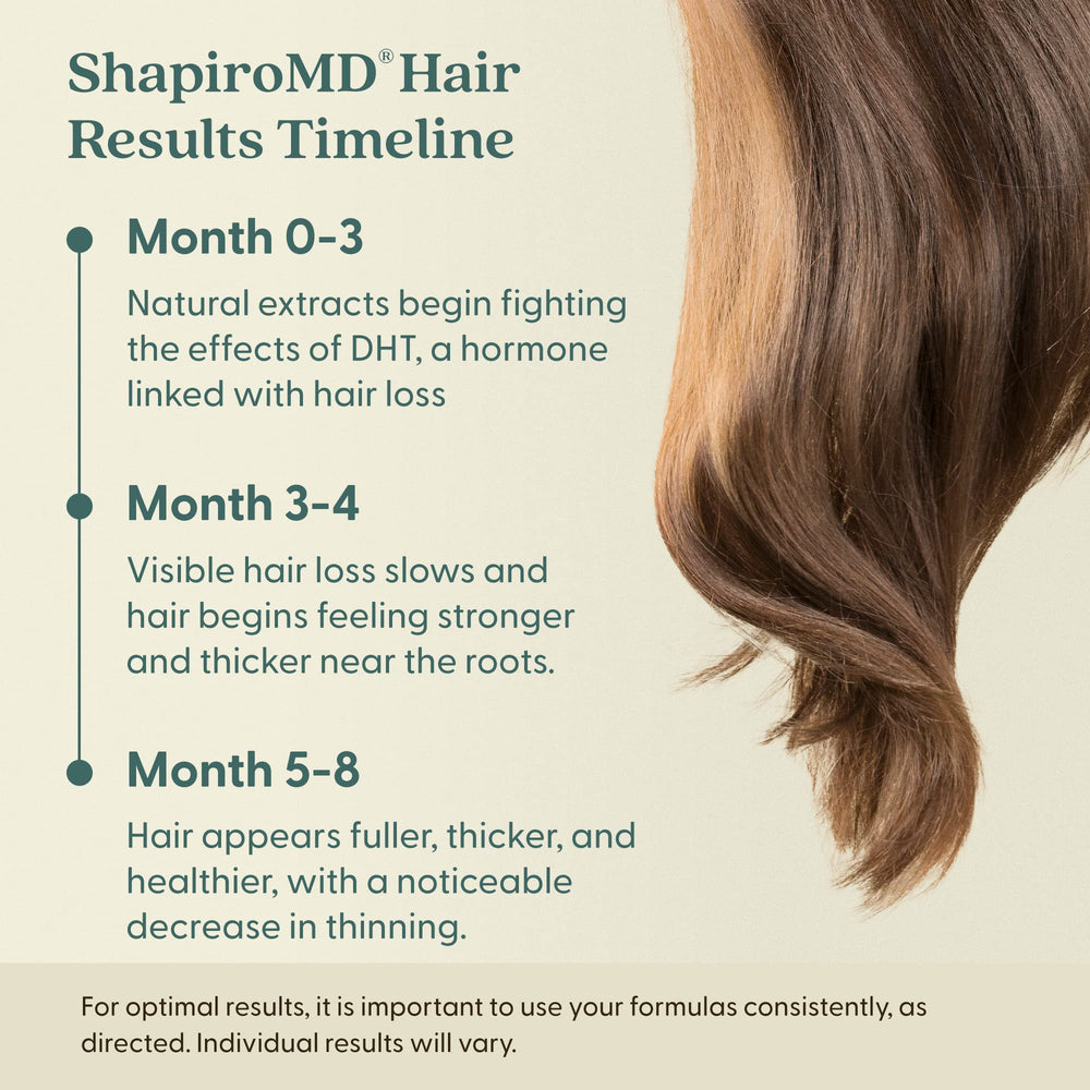 Shapiro MD Hair Growth Experts cruelty-free badge closeup communicates ethical product principles