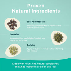 Shapiro MD Hair Growth Experts daily-use hand image illustrating easy rinse-and-wash routine