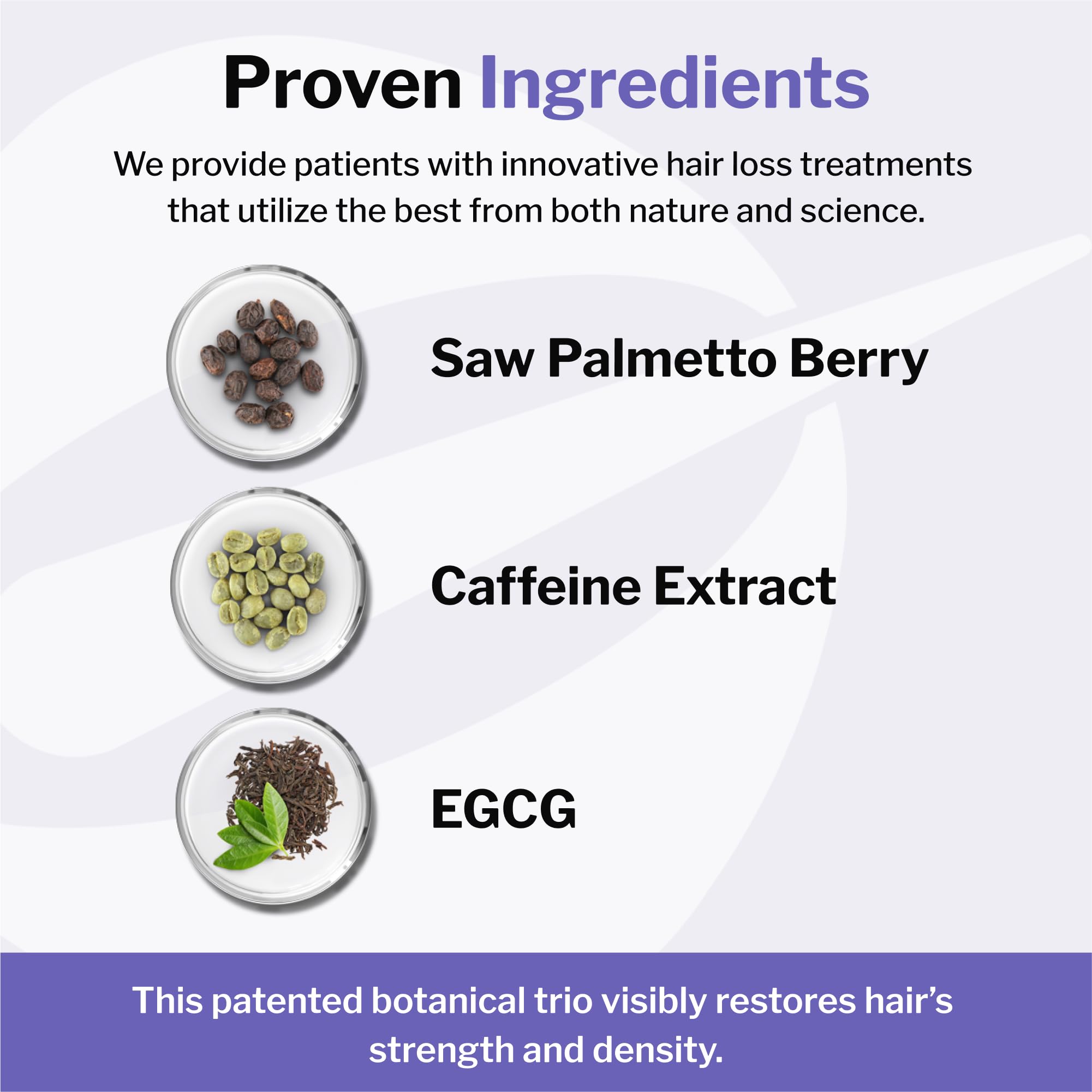 Shapiro MD visibly thicker hair results graphic illustrates potential fuller appearance over time.