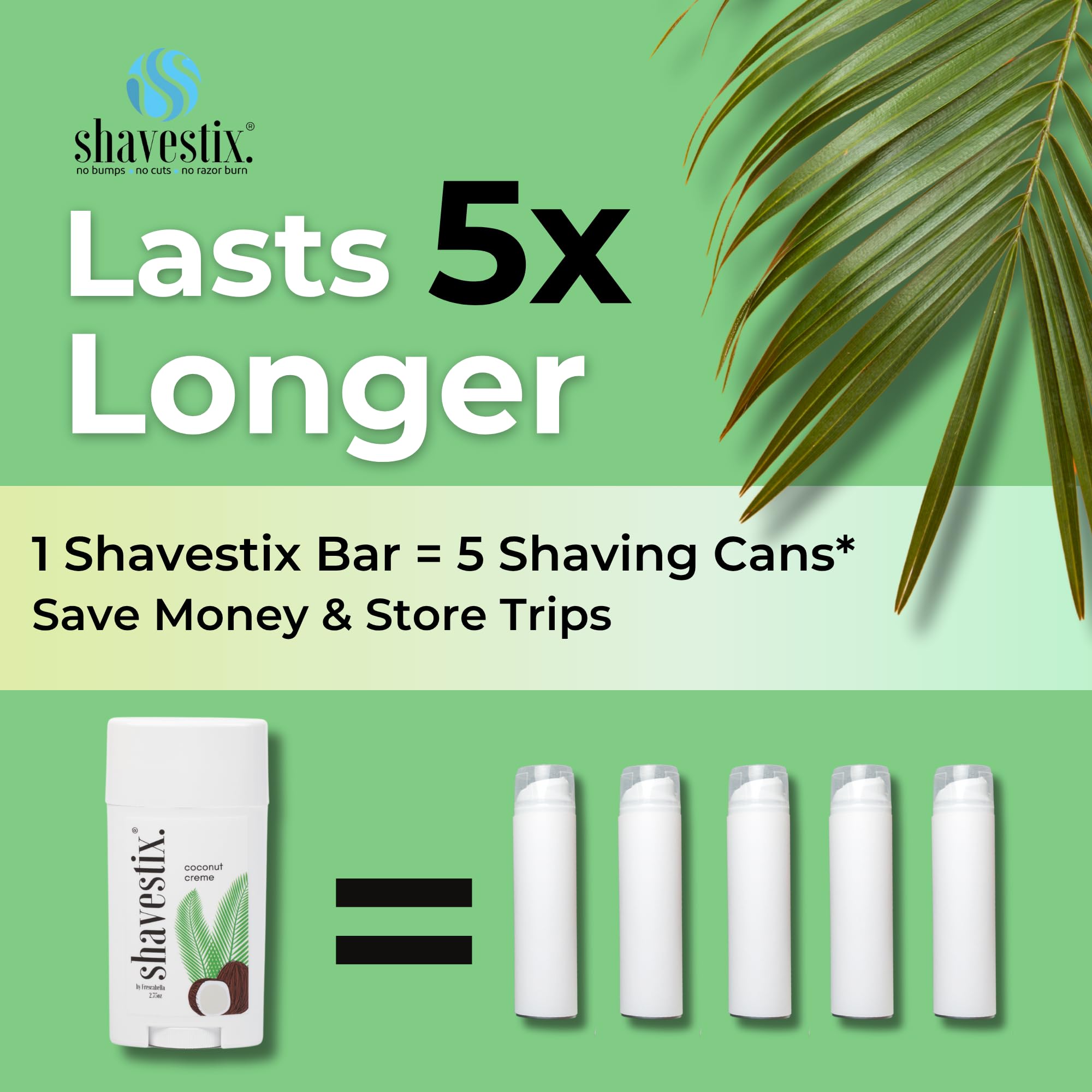 Shavestix zero-waste design emphasizes spill-free, compact travel option.