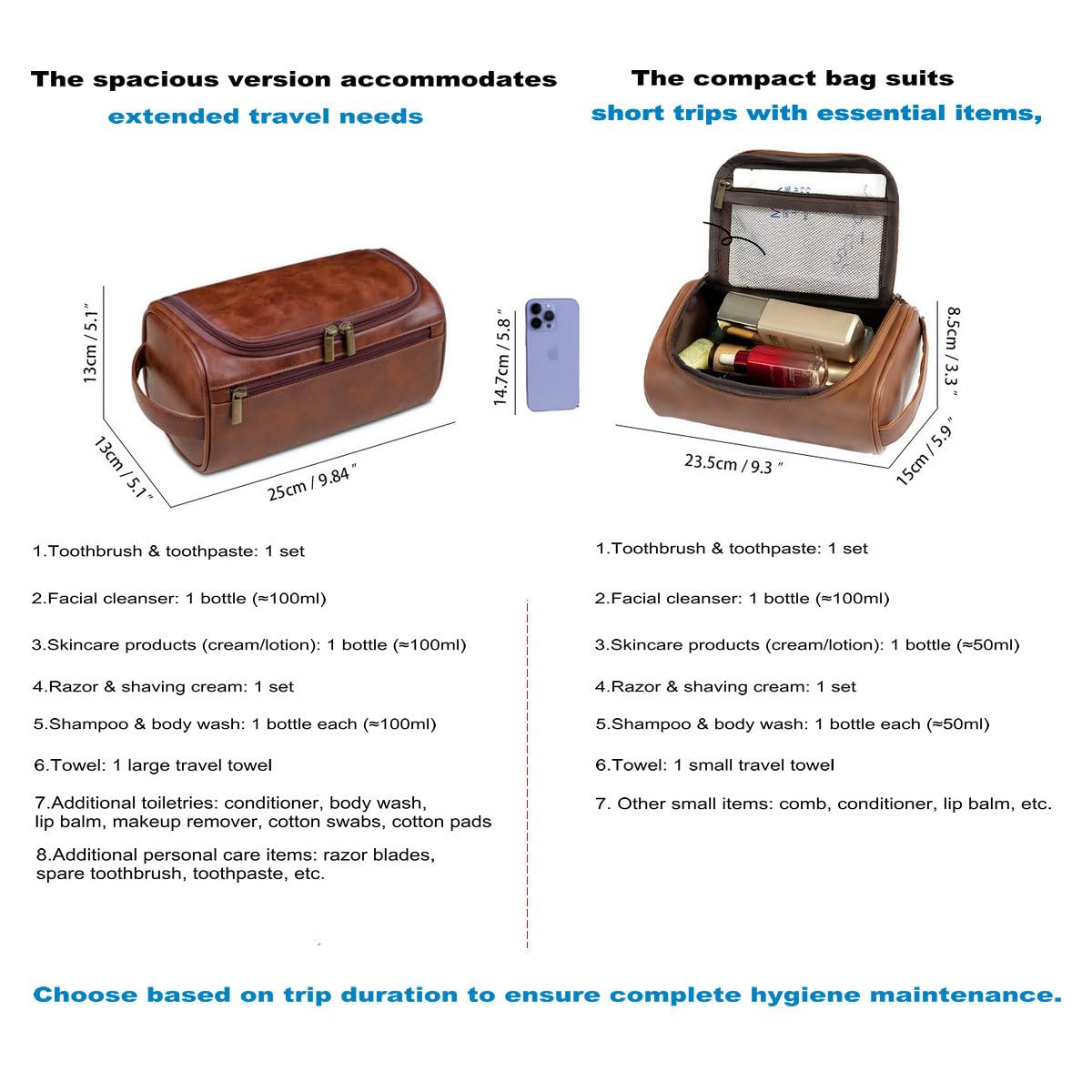 Shcnlery gifts-ready toiletry bag is ideal for Christmas or birthdays.
