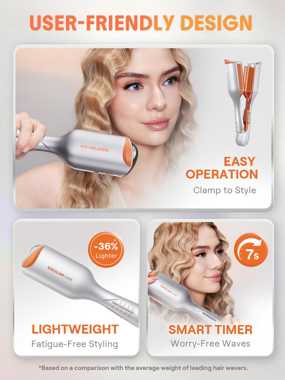 SHEGLAM Hair Beach Babe Waver heat settings display for versatile styling options.
