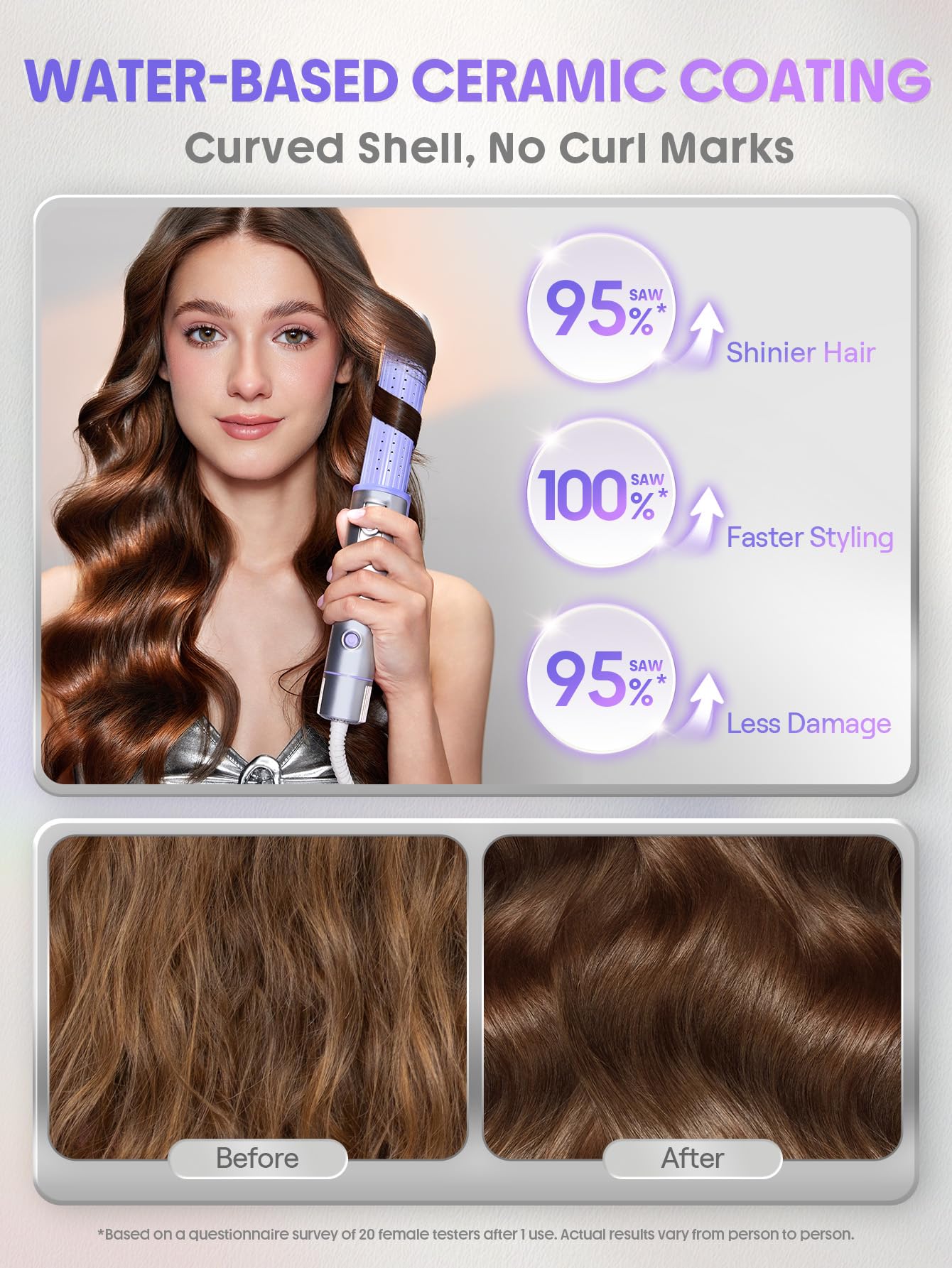 SHEGLAM Hair Cool Lock Airflow Styler temperature range 285F to 430F