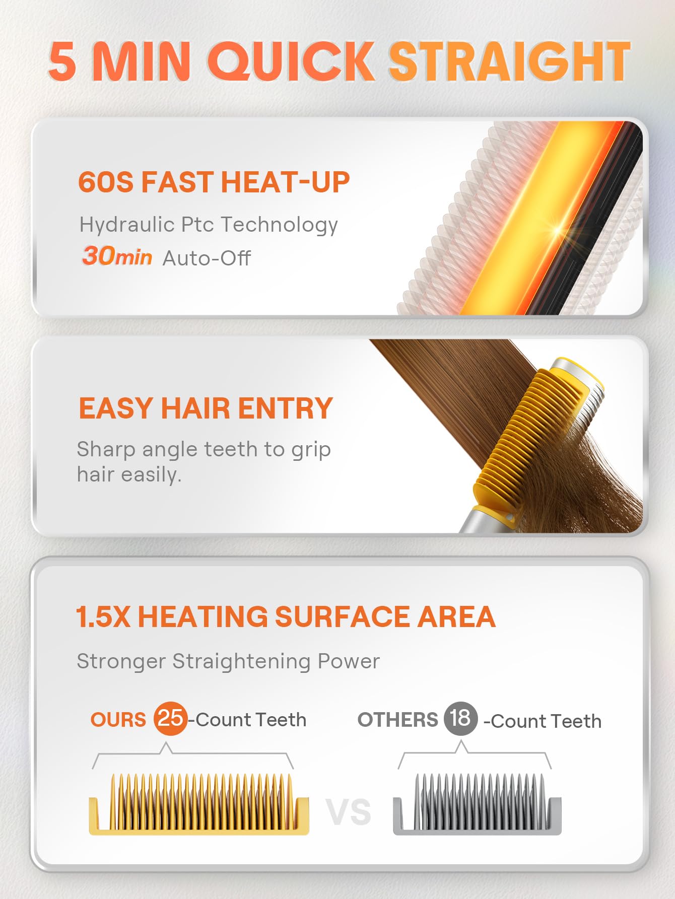 SHEGLAM Straightener Brush features five temperature settings for versatile hair.