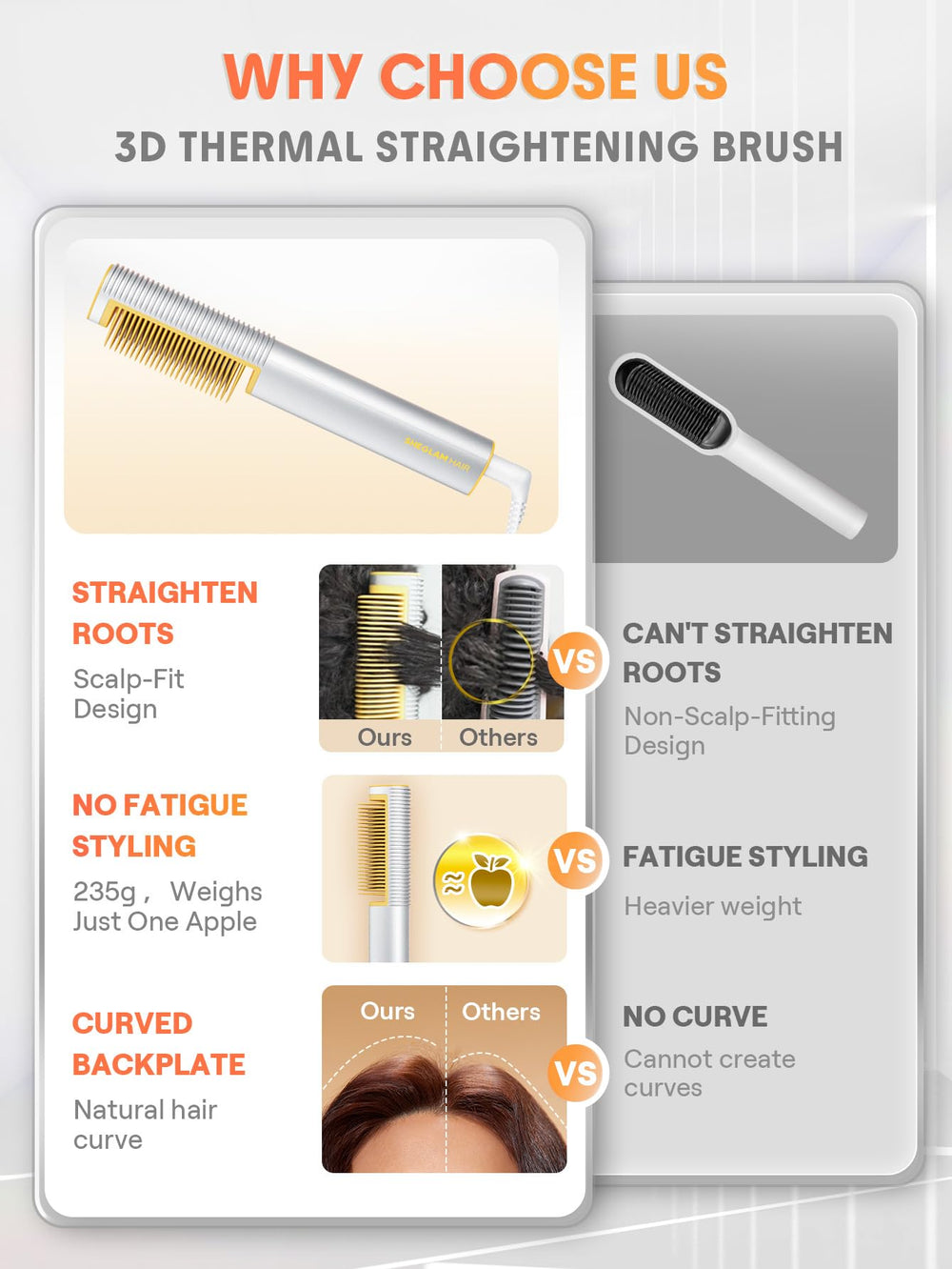 SHEGLAM Straightener Brush quick heat-up in 60 seconds.