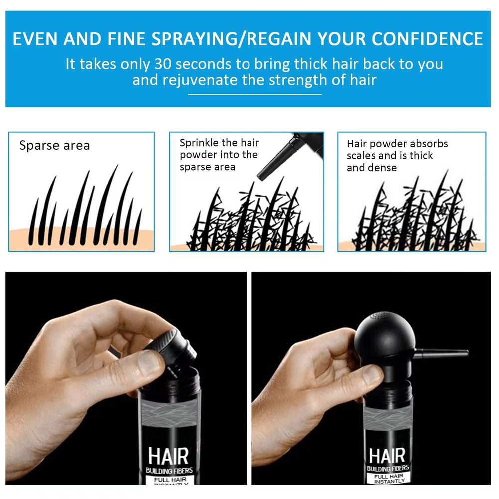 SHIFAKOU Hair Fibers crown thinning fill demonstrates fuller appearance with lasting hold.