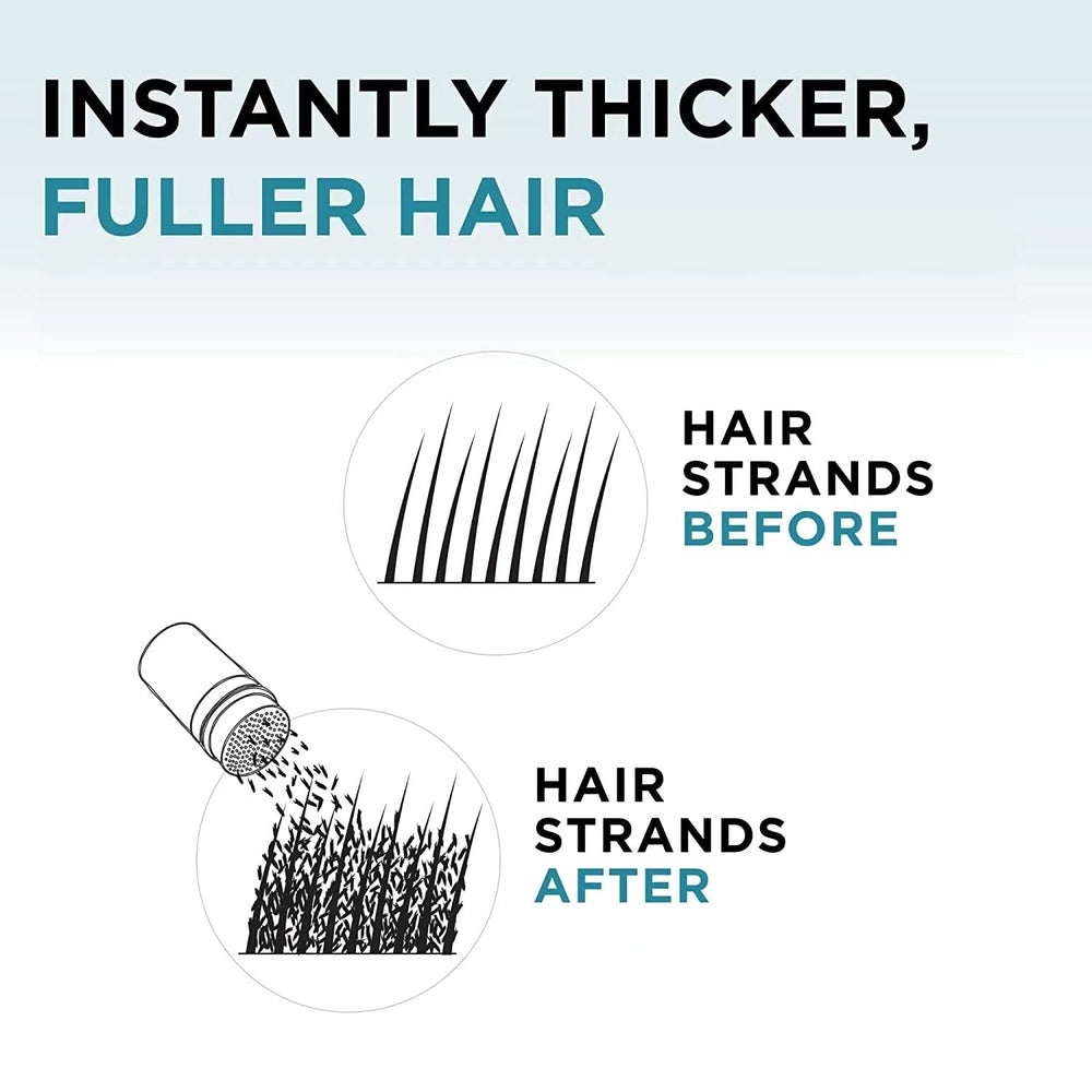 SHIFAKOU thinning-area coverage across temples and crown for a fuller look.