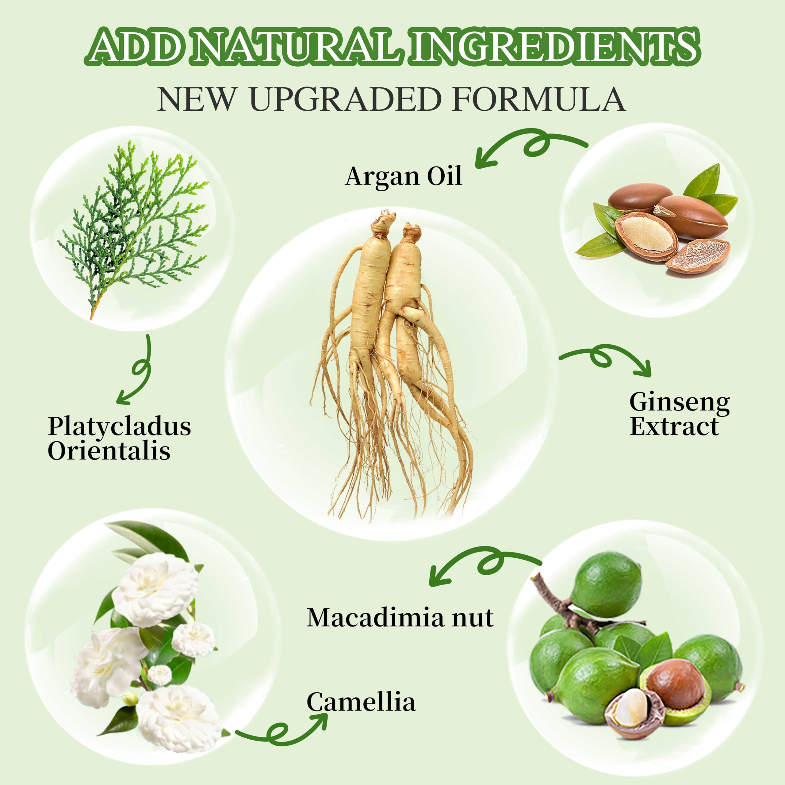 SHIHUANUO bottle and ingredients label emphasize ammonia-free herbal formula.