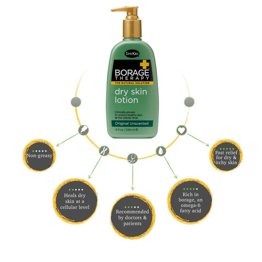 ShiKai Borage Therapy Lotion applied to forearm to illustrate absorption.
