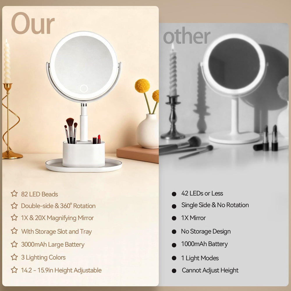 Shinowa mirror with 3 light modes for any lighting scenario