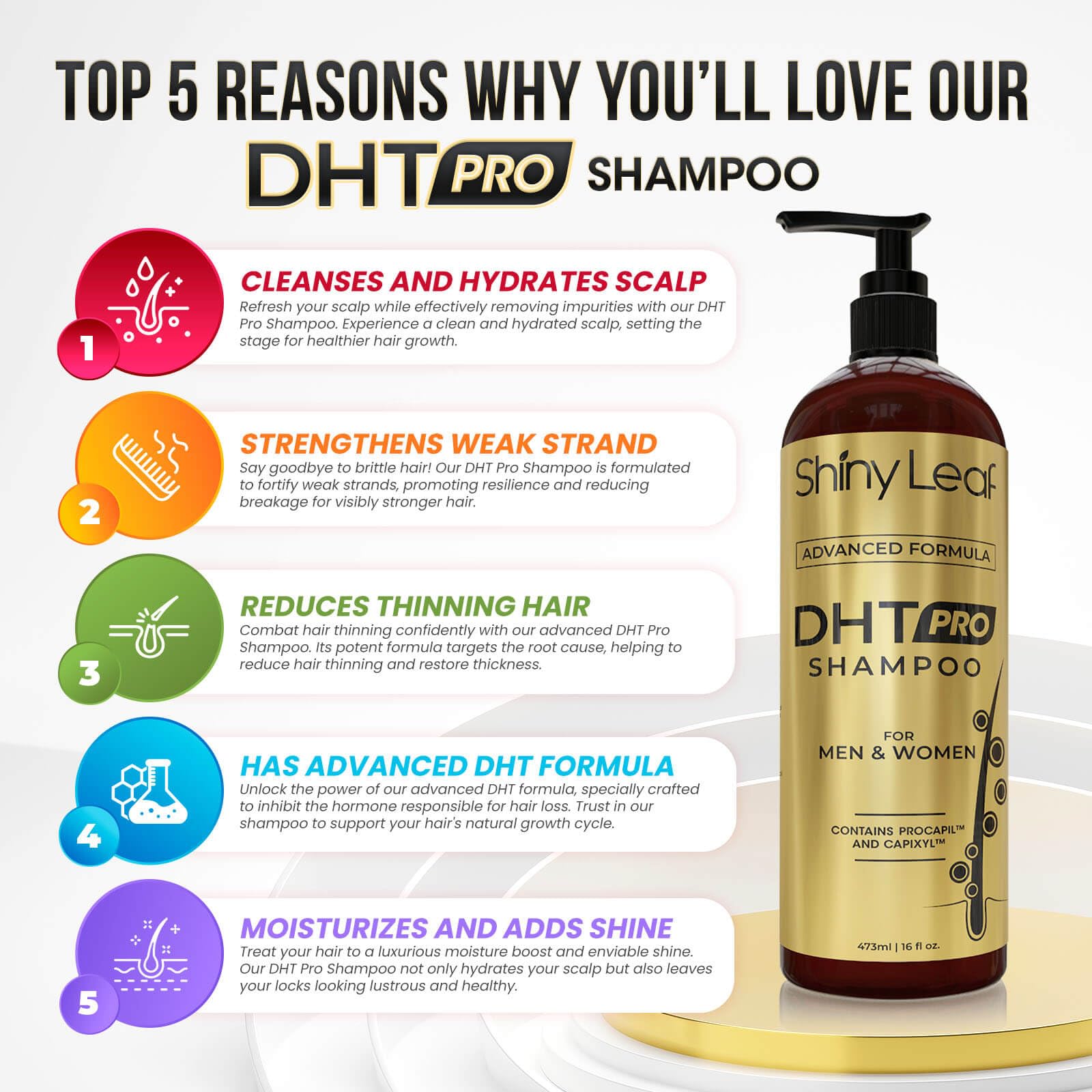 Shiny Leaf DHT Pro Shampoo foamy lather indicating gentle cleansing