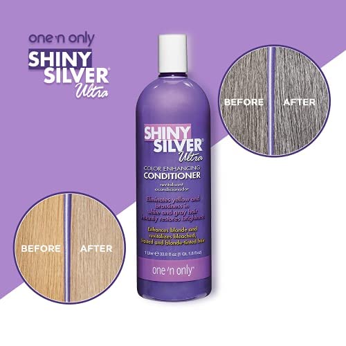 Shiny Silver Shampoo lather on blonde hair demonstrates toning and manageability enhancement.