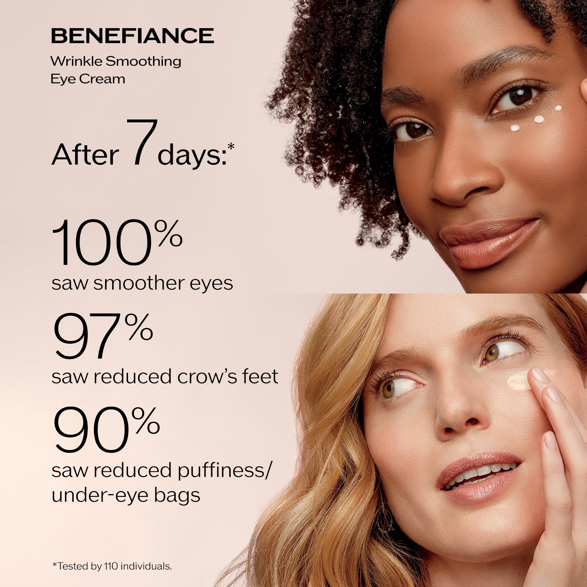 Shiseido Benefiance Wrinkle Smoothing Cream 15ml for eye-area hydration and smoothing.