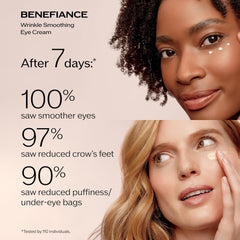 Shiseido Benefiance Wrinkle Smoothing Cream 15ml for eye-area hydration and smoothing.