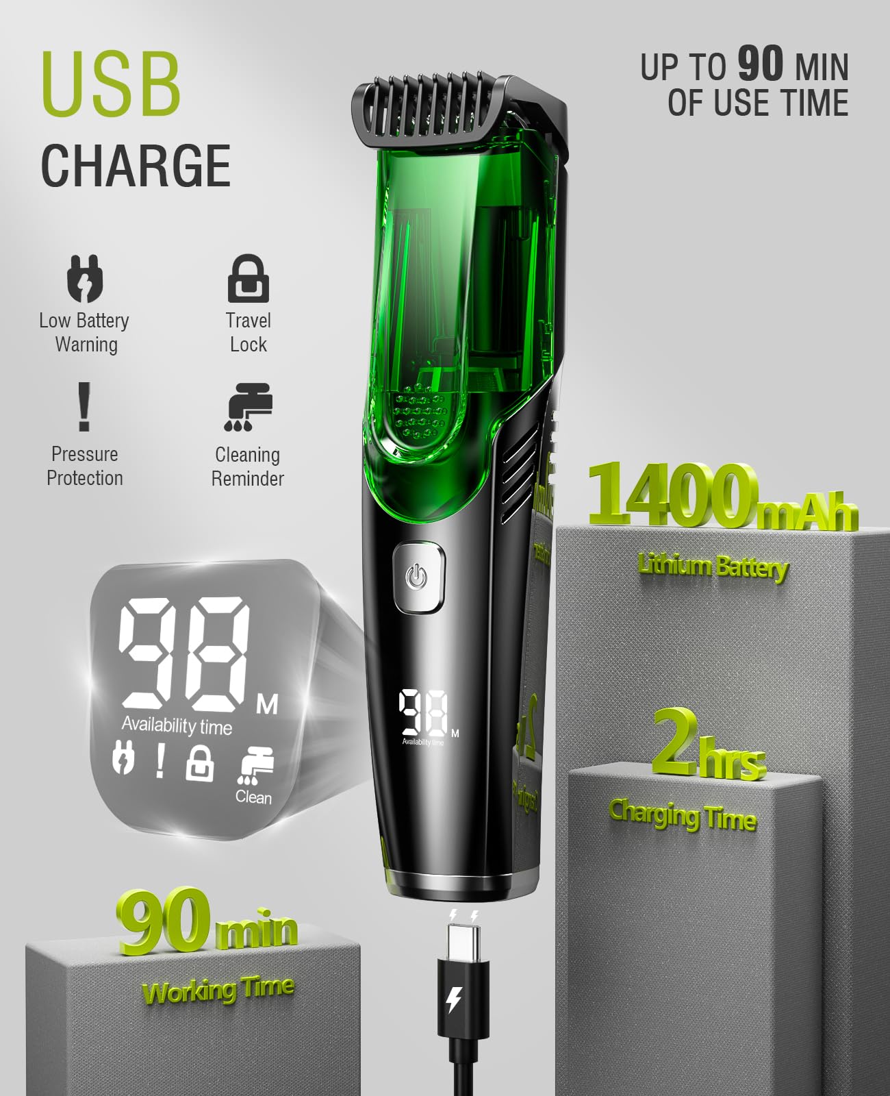 SHPAVVER beard trimmer with two combs offers 20 length options for versatile styling