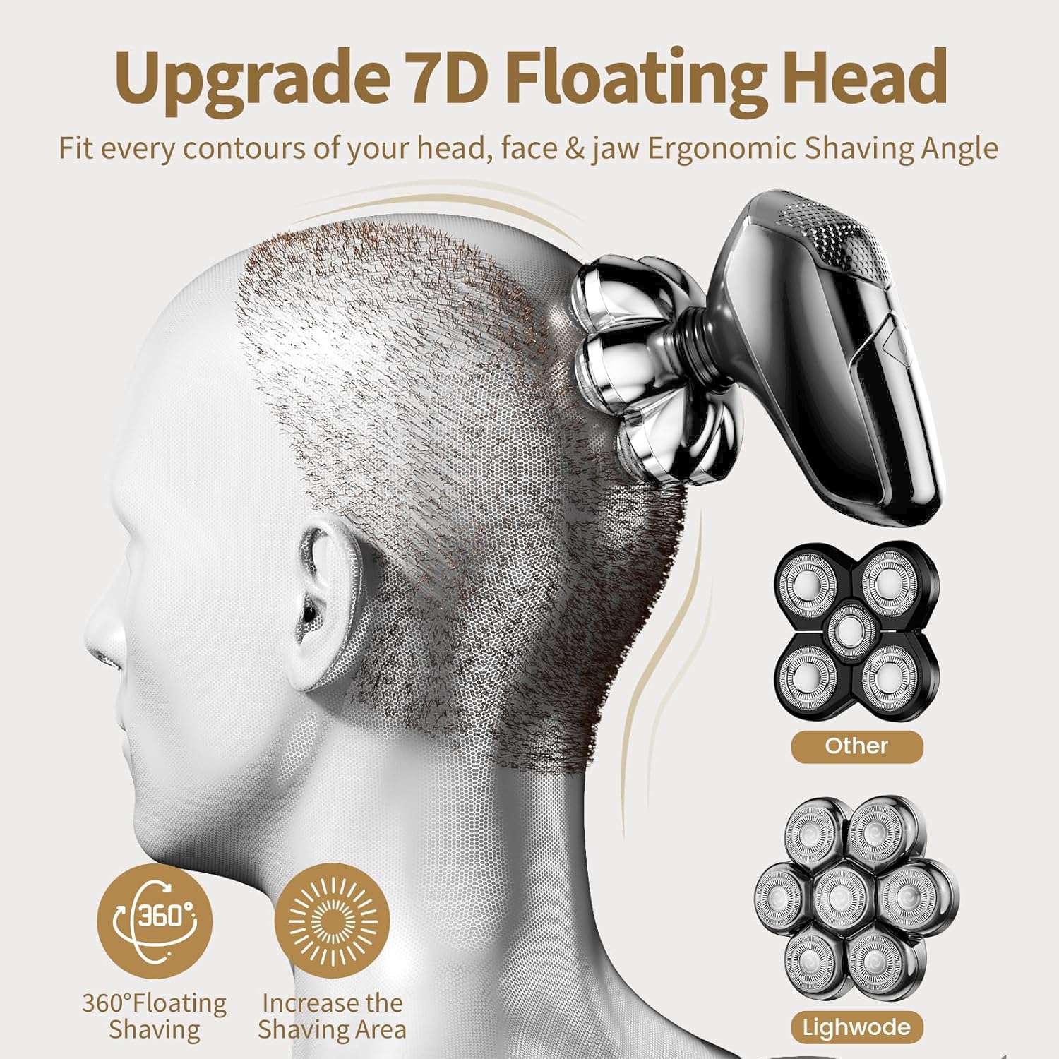 SHPAVVER head shaver LED display shows battery level during charging.