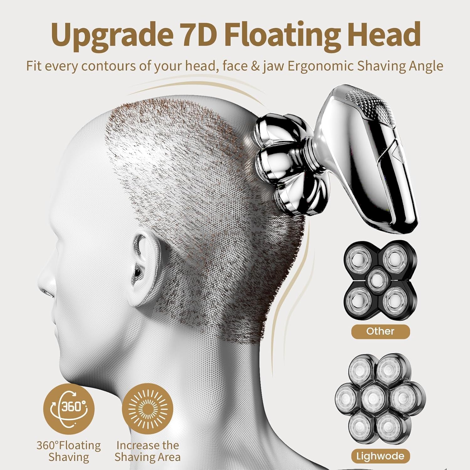 SHPAVVER Type-C quick charge with LED display for on-the-go grooming