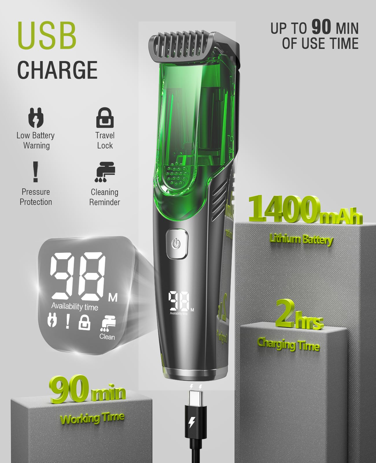 SHPAVVER Vacuum Beard Trimmer showing two combs and length knob for versatile styling.