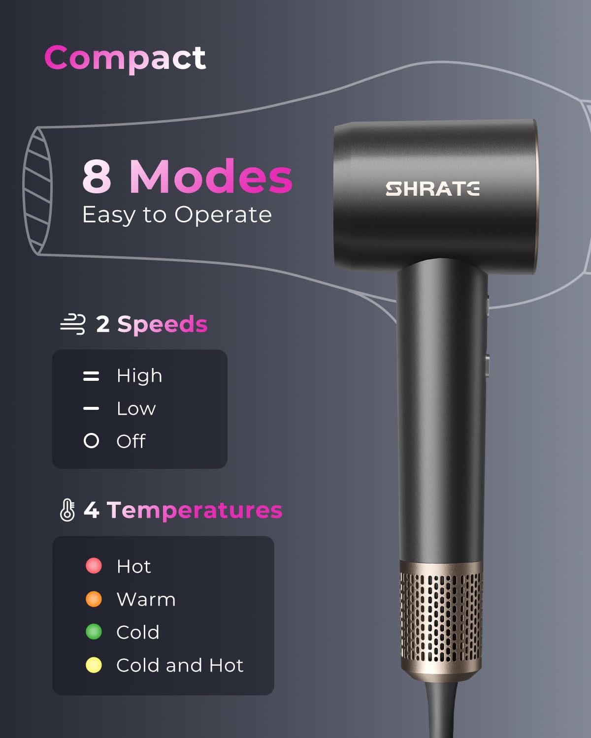 SHRATE cool-shot feature sets styles and adds shine