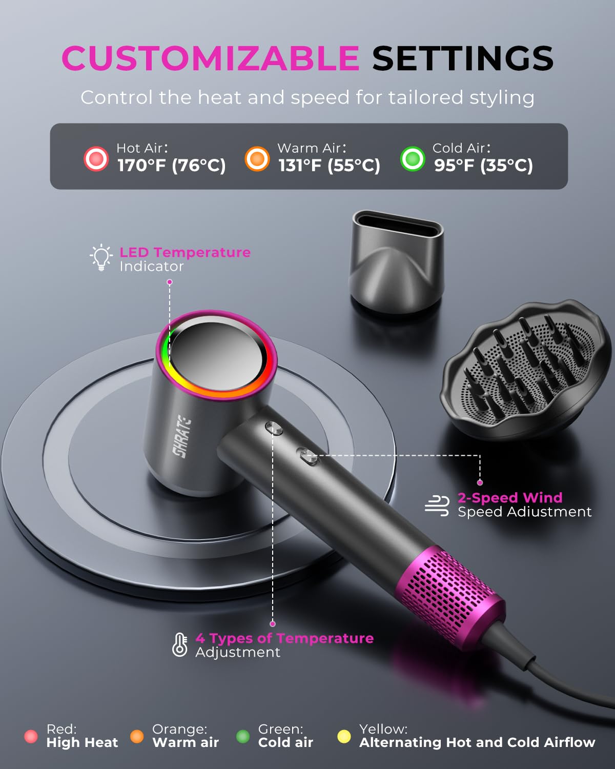 SHRATE cool shot feature sets style and reduces static.