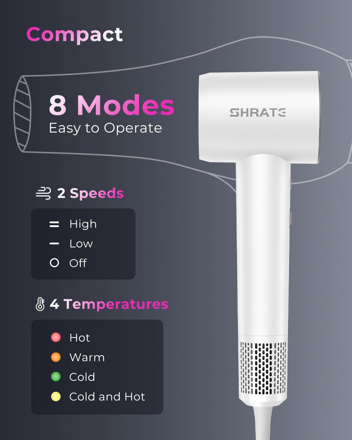 SHRATE ionic technology with 500M ions for frizz control and shine.