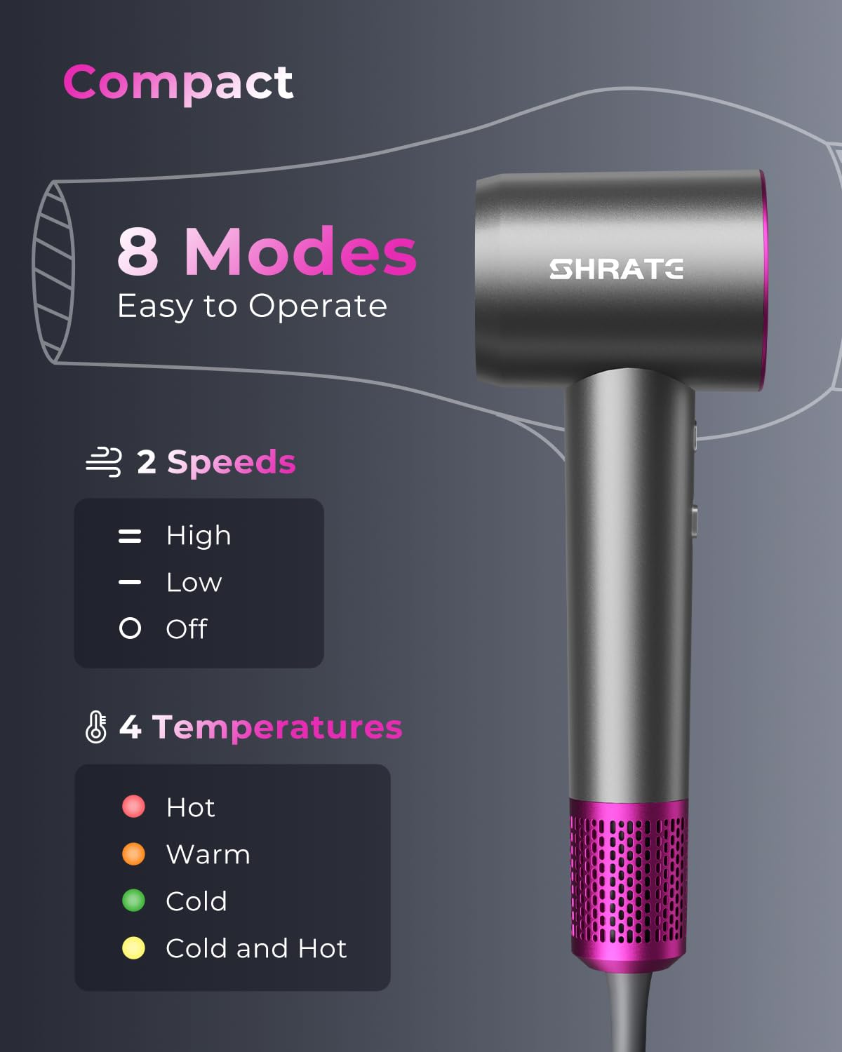 SHRATE travel-friendly design with diffuser for on-the-go routines.