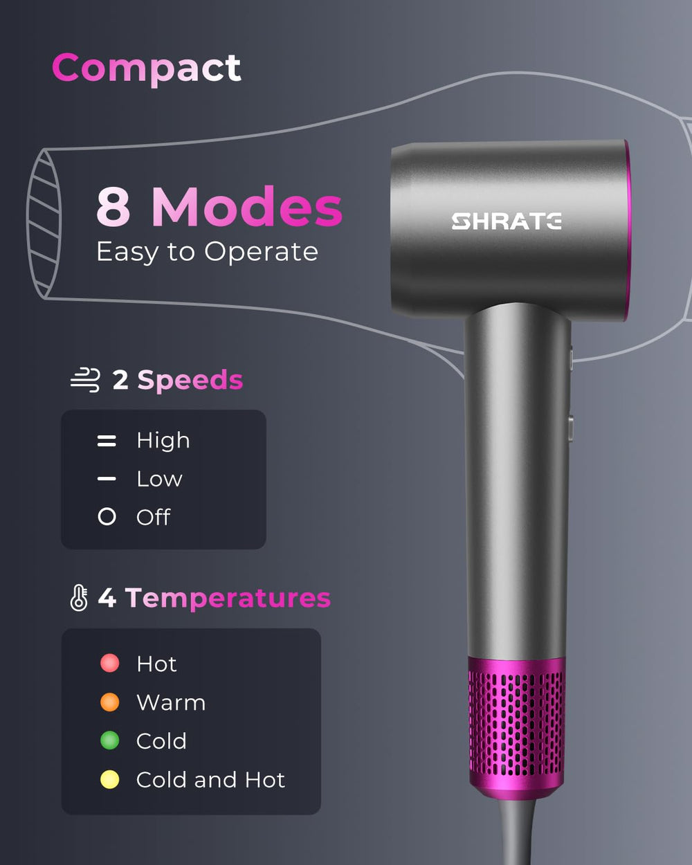 SHRATE travel-friendly design with diffuser for on-the-go routines.