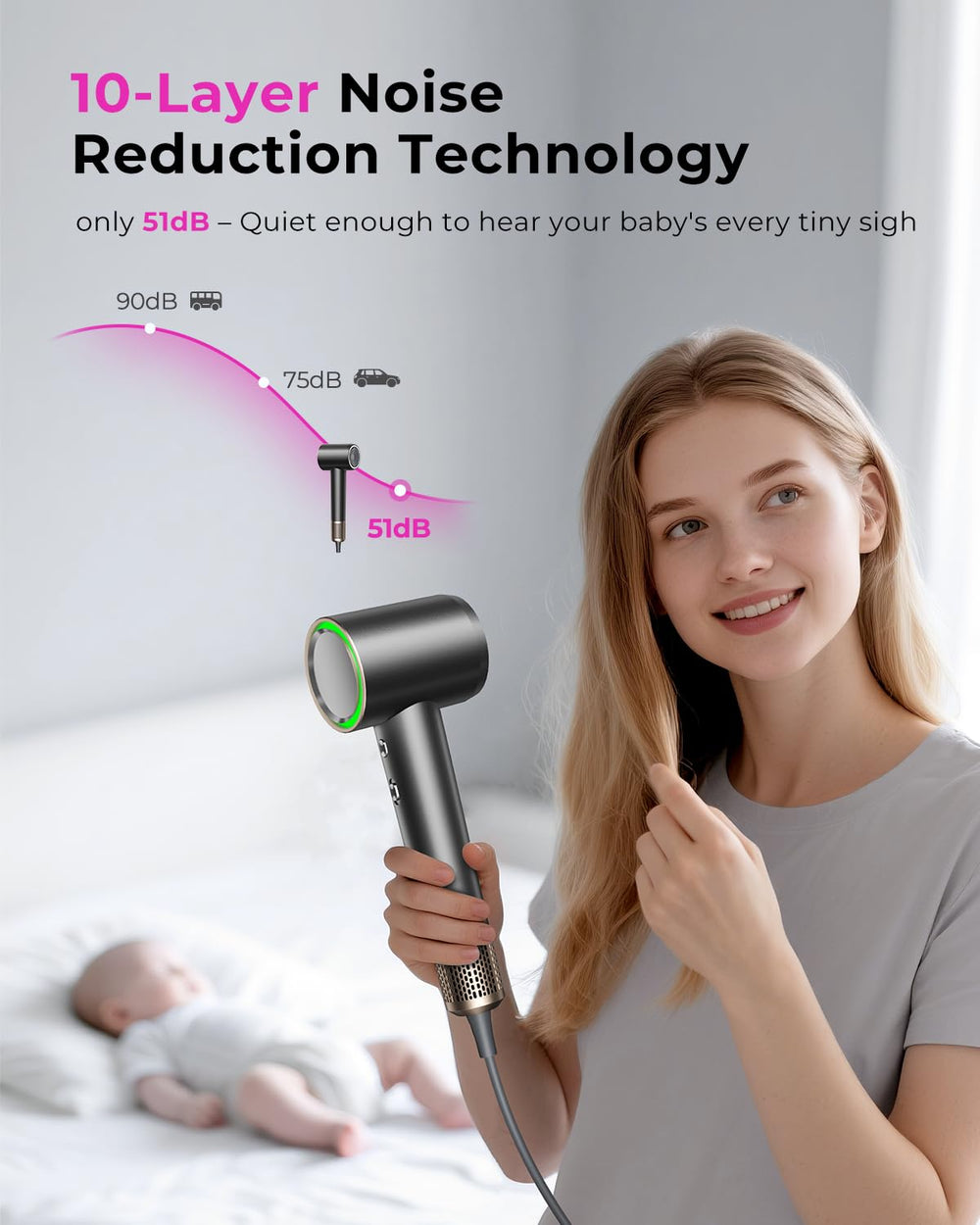 SHRATE intelligent heat control prevents overheating and protects hair integrity