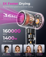 SHRATE 500M ions technology highlights frizz control during blow dry.