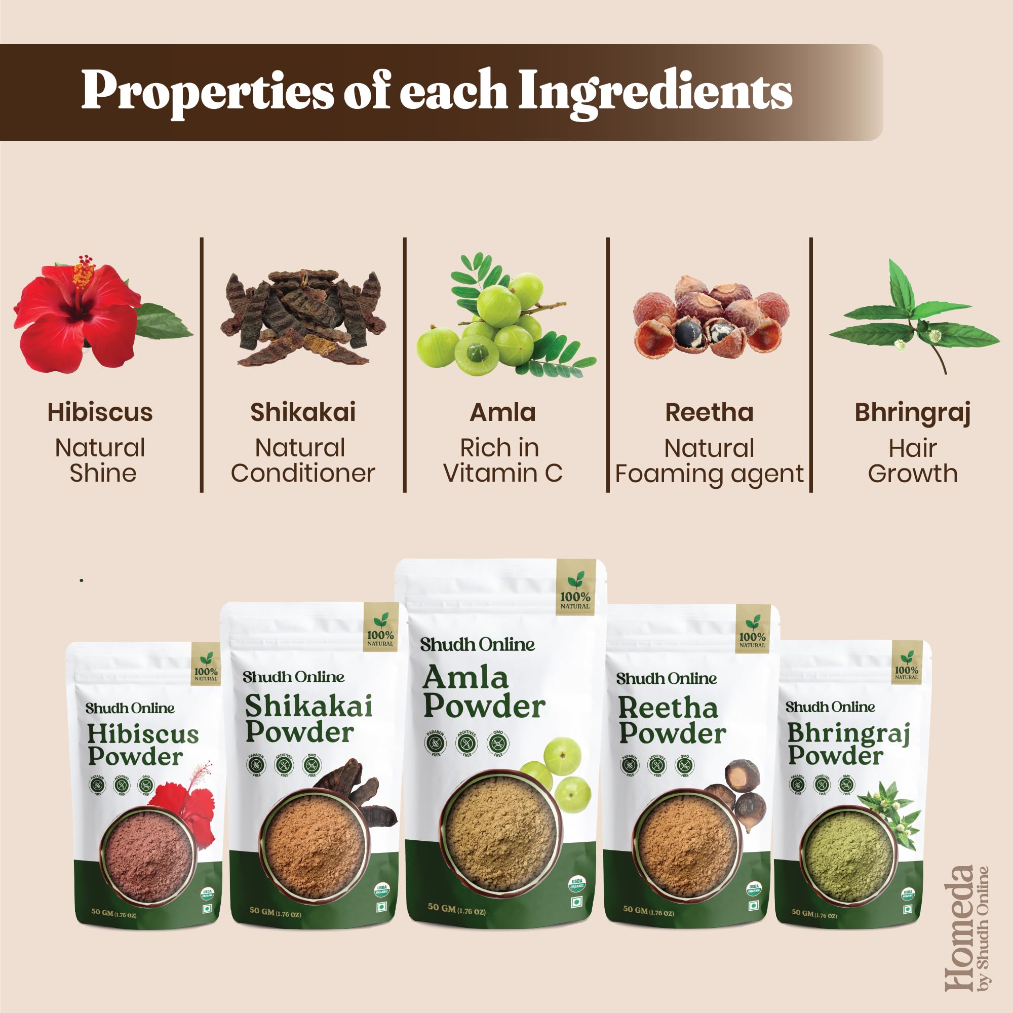 Shudh Online herbal shampoo bottle emphasizes chemical-free cleansing and scalp nourishment.