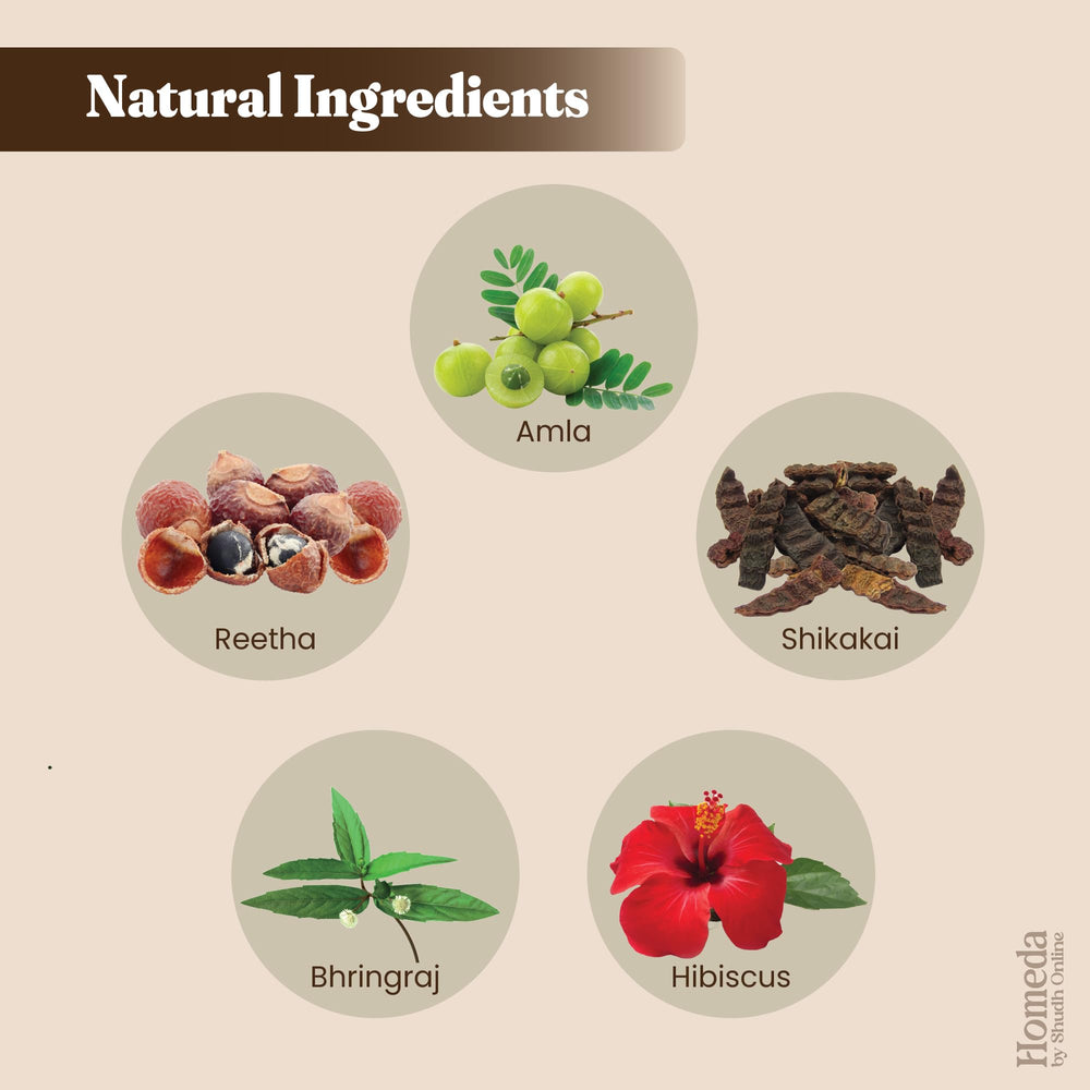 Shudh Online rose-water mix application shows easy pre-wash paste preparation.
