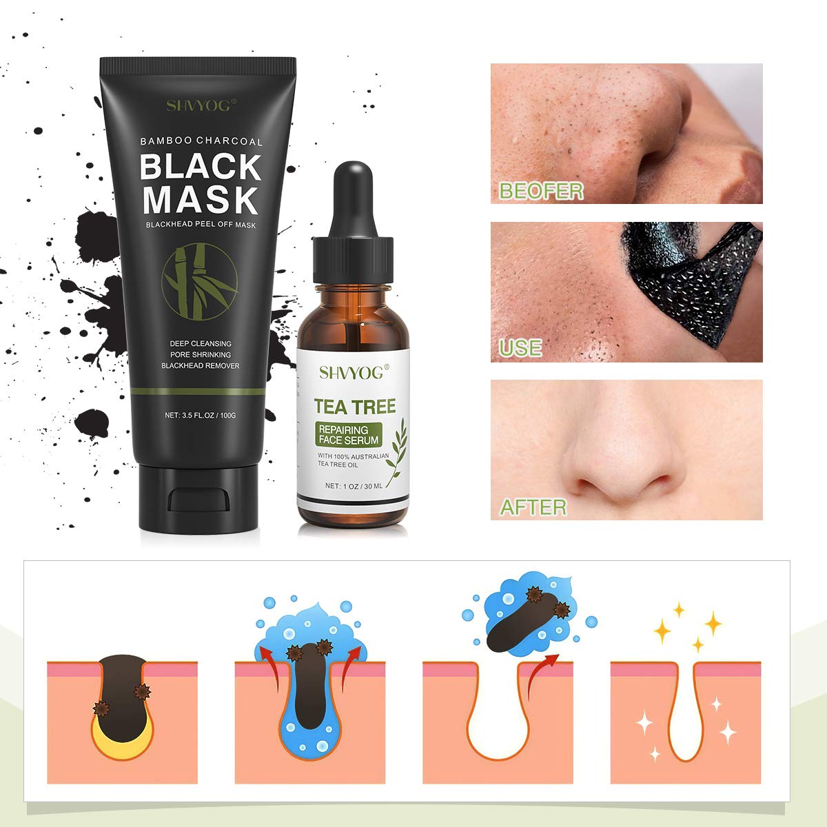 SHVYOG gift-set-packaging makes a thoughtful skincare gift.
