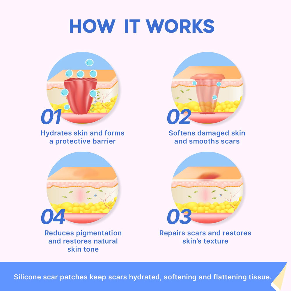 Sielkin non-greasy gel absorbs quickly during routine use